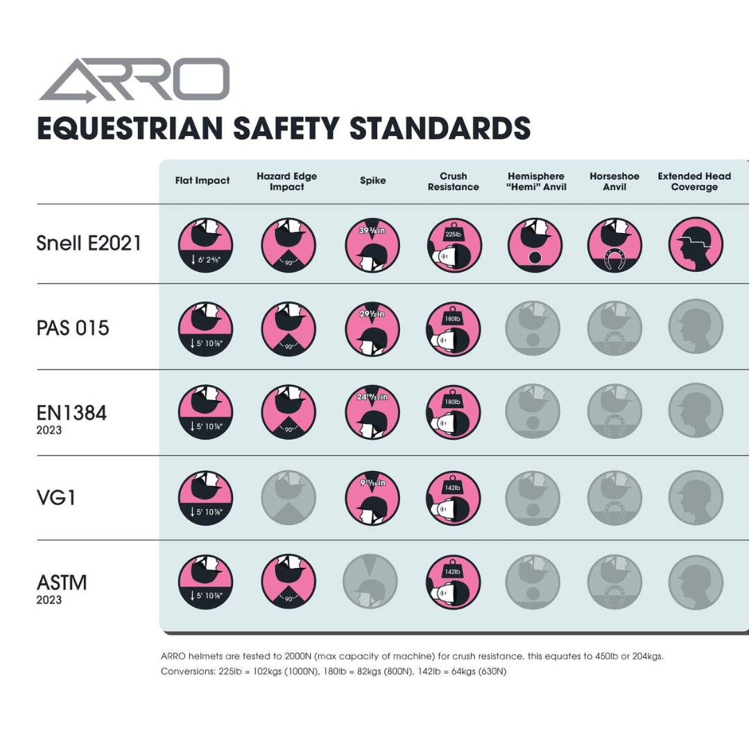 ARRO - Matt Black - Mon Sellier